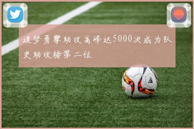 追梦勇攀助攻高峰达5000次成为队史助攻榜第二位